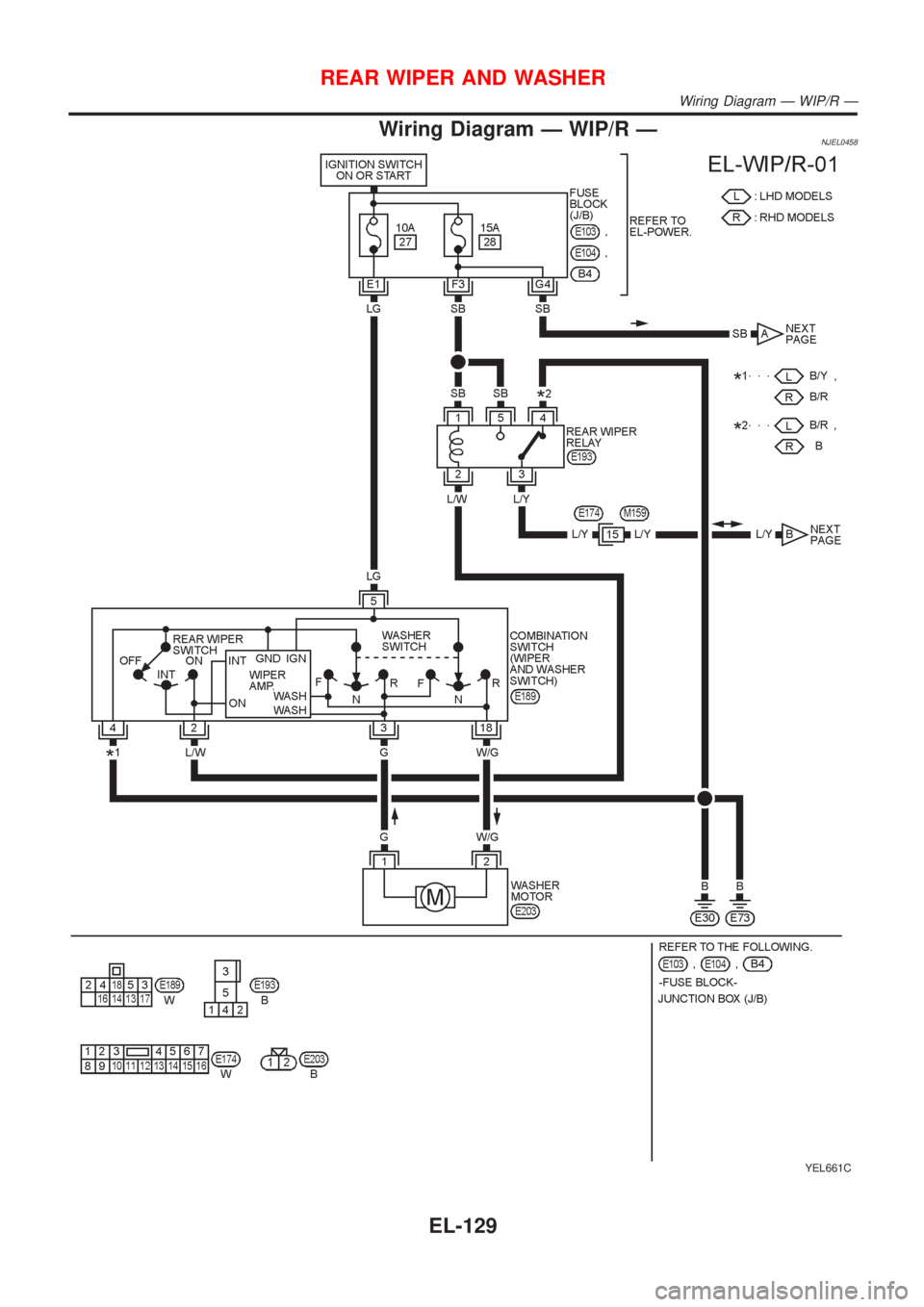 NISSAN ALMERA N16 2001  Electronic Repair Manual Wiring Diagram Ð WIP/R ÐNJEL0458
YEL661C
REAR WIPER AND WASHER
Wiring Diagram Ð WIP/R Ð
EL-129 