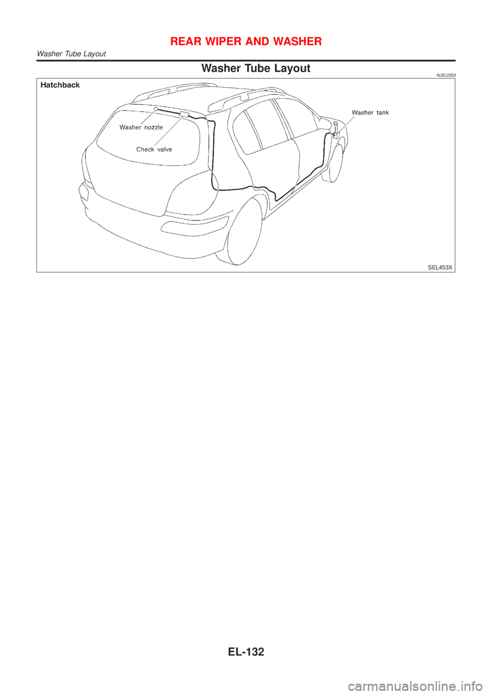 NISSAN ALMERA N16 2001  Electronic Repair Manual Washer Tube LayoutNJEL0303
SEL453X
REAR WIPER AND WASHER
Washer Tube Layout
EL-132 
