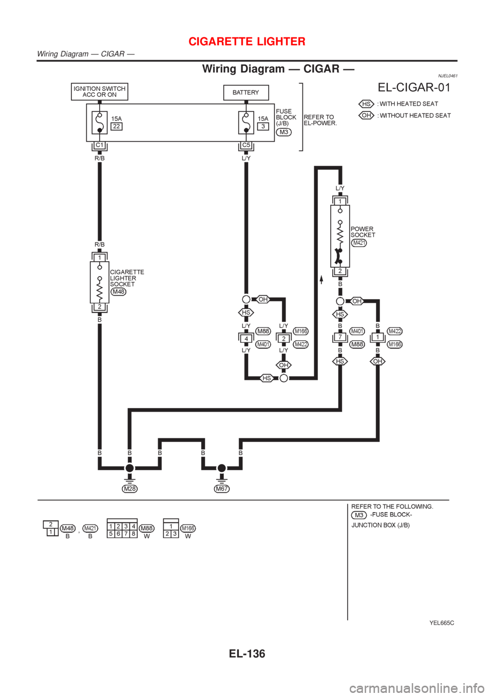 NISSAN ALMERA N16 2001  Electronic Repair Manual Wiring Diagram Ð CIGAR ÐNJEL0461
YEL665C
CIGARETTE LIGHTER
Wiring Diagram Ð CIGAR Ð
EL-136 