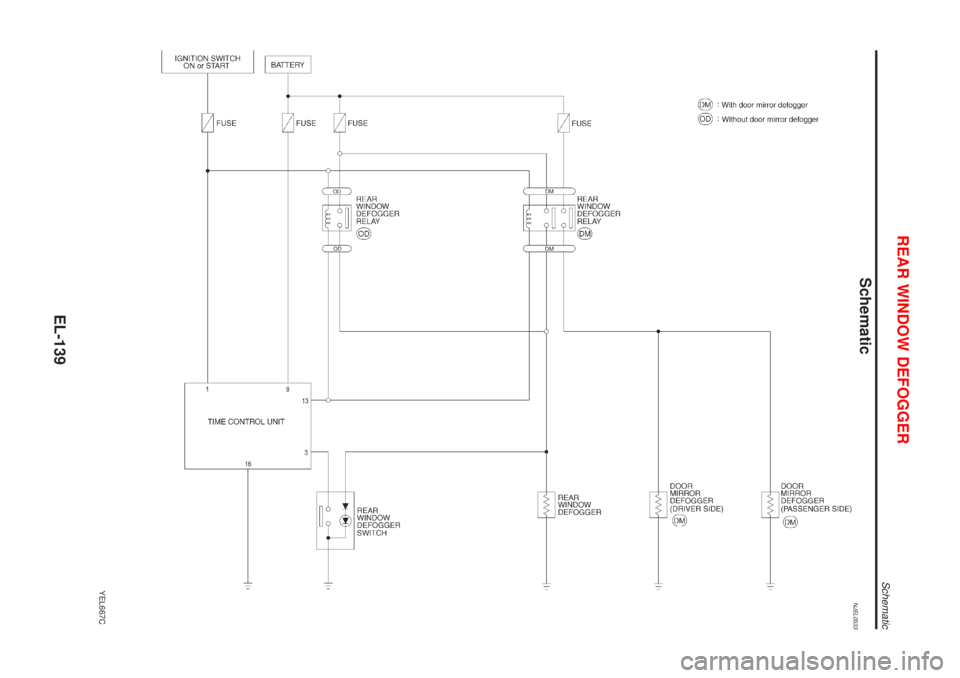 NISSAN ALMERA N16 2001  Electronic Repair Manual SchematicNJEL0533
YEL667C
REAR WINDOW DEFOGGER
Schematic
EL-139 
