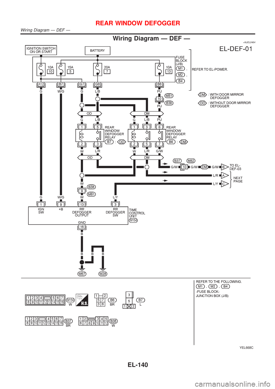 NISSAN ALMERA N16 2001  Electronic Repair Manual Wiring Diagram Ð DEF Ð=NJEL0464
YEL668C
REAR WINDOW DEFOGGER
Wiring Diagram Ð DEF Ð
EL-140 