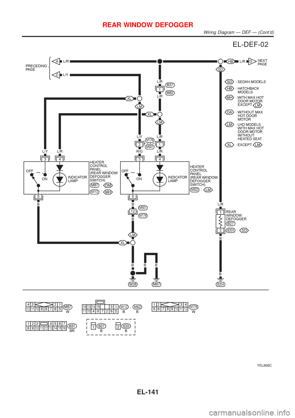 NISSAN ALMERA N16 2001  Electronic Repair Manual YEL669C
REAR WINDOW DEFOGGER
Wiring Diagram Ð DEF Ð (Contd)
EL-141 