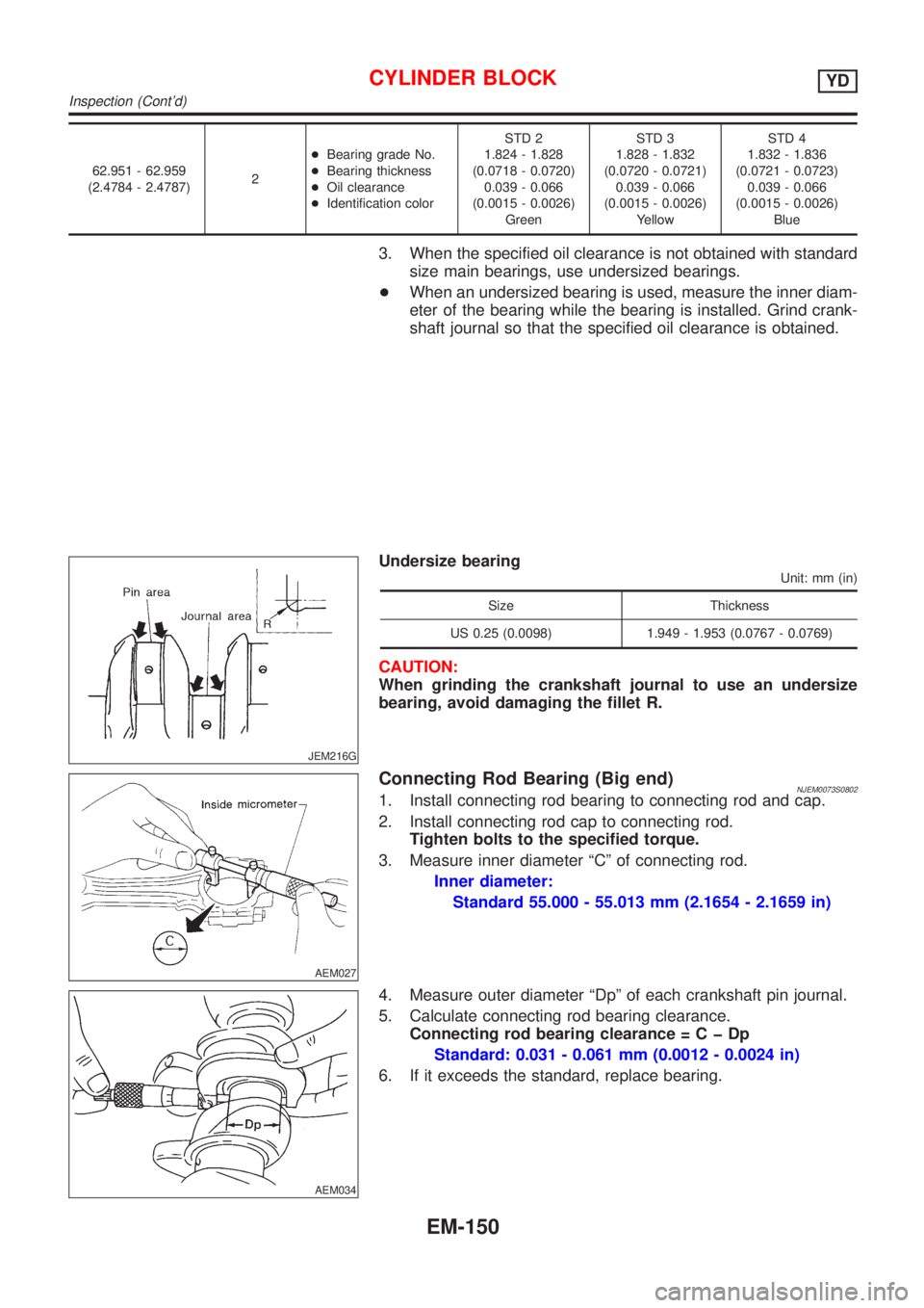 NISSAN ALMERA N16 2001 Electronic Repair Manual 62.951 - 62.959
(2.4784 - 2.4787)2+Bearing grade No.
+Bearing thickness
+Oil clearance
+Identification colorSTD 2
1.824 - 1.828
(0.0718 - 0.0720)
0.039 - 0.066
(0.0015 - 0.0026)
GreenSTD 3
1.828 - 1.8 NISSAN ALMERA N16 2001 Electronic Repair Manual 62.951 - 62.959
(2.4784 - 2.4787)2+Bearing grade No.
+Bearing thickness
+Oil clearance
+Identification colorSTD 2
1.824 - 1.828
(0.0718 - 0.0720)
0.039 - 0.066
(0.0015 - 0.0026)
GreenSTD 3
1.828 - 1.8