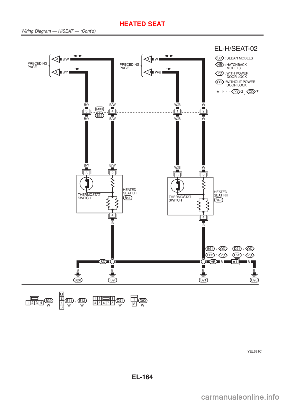 NISSAN ALMERA N16 2001  Electronic Repair Manual YEL681C
HEATED SEAT
Wiring Diagram Ð H/SEAT Ð (Contd)
EL-164 