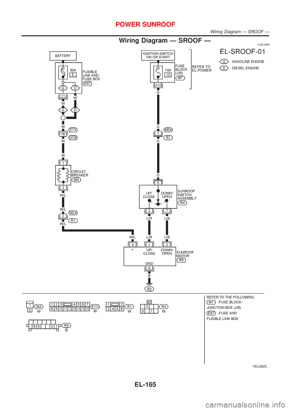 NISSAN ALMERA N16 2001  Electronic Repair Manual Wiring Diagram Ð SROOF ÐNJEL0089
YEL682C
POWER SUNROOF
Wiring Diagram Ð SROOF Ð
EL-165 