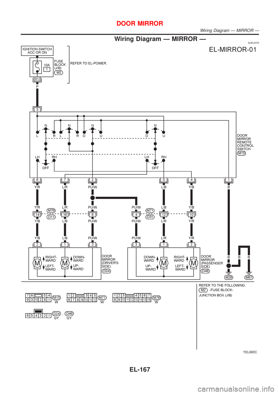 NISSAN ALMERA N16 2001  Electronic Repair Manual Wiring Diagram Ð MIRROR ÐNJEL0472
YEL683C
DOOR MIRROR
Wiring Diagram Ð MIRROR Ð
EL-167 