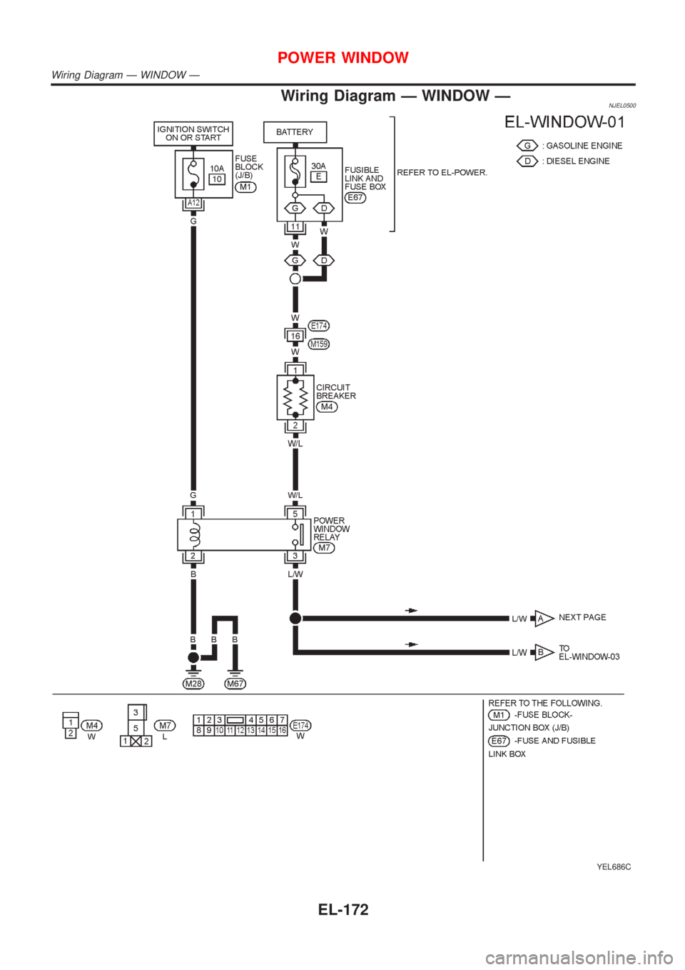 NISSAN ALMERA N16 2001  Electronic Repair Manual Wiring Diagram Ð WINDOW ÐNJEL0500
YEL686C
POWER WINDOW
Wiring Diagram Ð WINDOW Ð
EL-172 