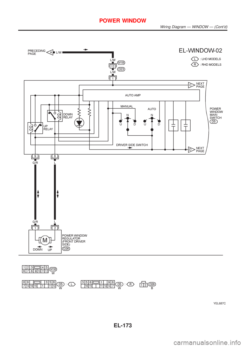 NISSAN ALMERA N16 2001  Electronic Repair Manual YEL687C
POWER WINDOW
Wiring Diagram Ð WINDOW Ð (Contd)
EL-173 