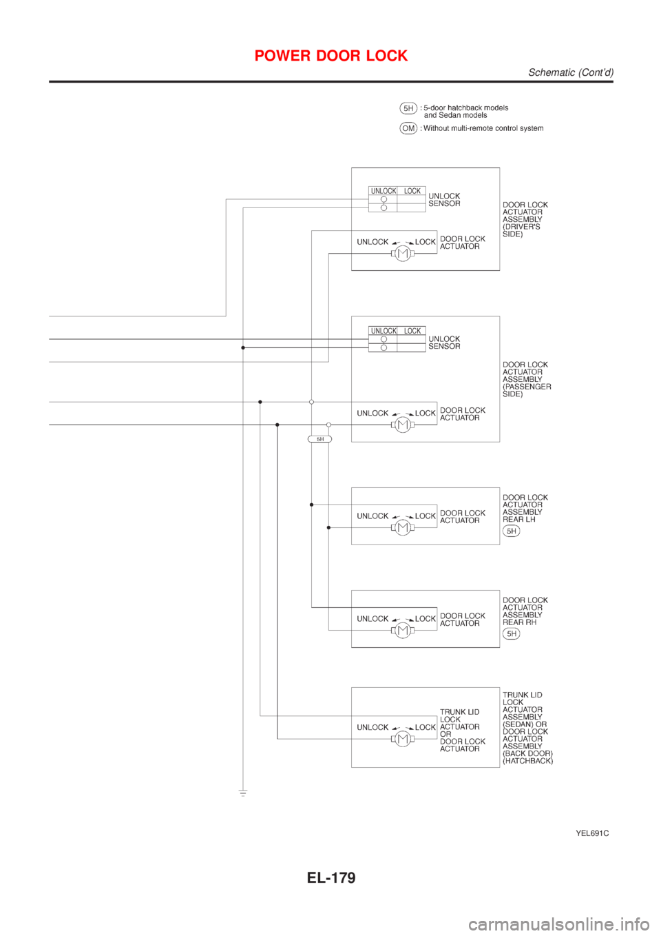 NISSAN ALMERA N16 2001 Electronic Repair Manual YEL691C
POWER DOOR LOCK
Schematic (Contd)
EL-179 NISSAN ALMERA N16 2001 Electronic Repair Manual YEL691C
POWER DOOR LOCK
Schematic (Contd)
EL-179