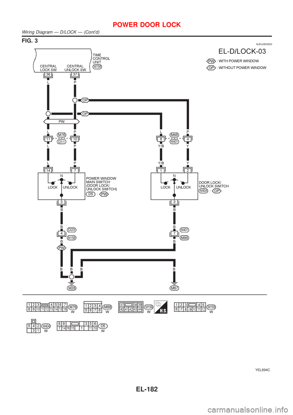 NISSAN ALMERA N16 2001 Electronic Repair Manual FIG. 3NJEL0504S03
YEL694C
POWER DOOR LOCK
Wiring Diagram Ð D/LOCK Ð (Contd)
EL-182 NISSAN ALMERA N16 2001 Electronic Repair Manual FIG. 3NJEL0504S03
YEL694C
POWER DOOR LOCK
Wiring Diagram Ð D/LOCK Ð (Contd)
EL-182