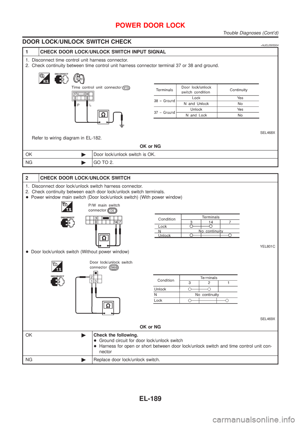 NISSAN ALMERA N16 2001  Electronic Repair Manual DOOR LOCK/UNLOCK SWITCH CHECK=NJEL0505S04
1 CHECK DOOR LOCK/UNLOCK SWITCH INPUT SIGNAL
1. Disconnect time control unit harness connector.
2. Check continuity between time control unit harness connecto