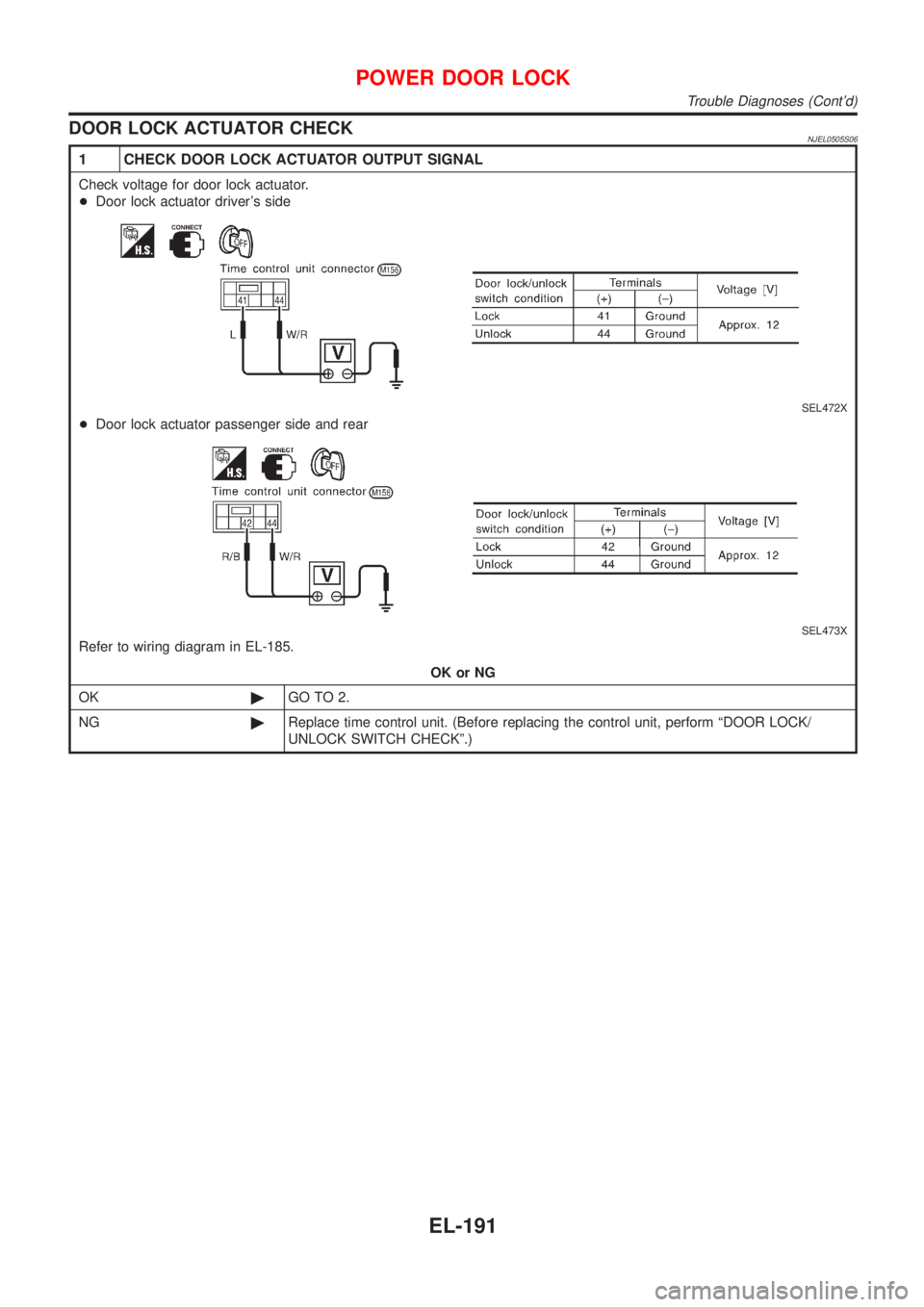 NISSAN ALMERA N16 2001  Electronic Repair Manual DOOR LOCK ACTUATOR CHECKNJEL0505S06
1 CHECK DOOR LOCK ACTUATOR OUTPUT SIGNAL
Check voltage for door lock actuator.
+Door lock actuator drivers side
SEL472X
+Door lock actuator passenger side and rear