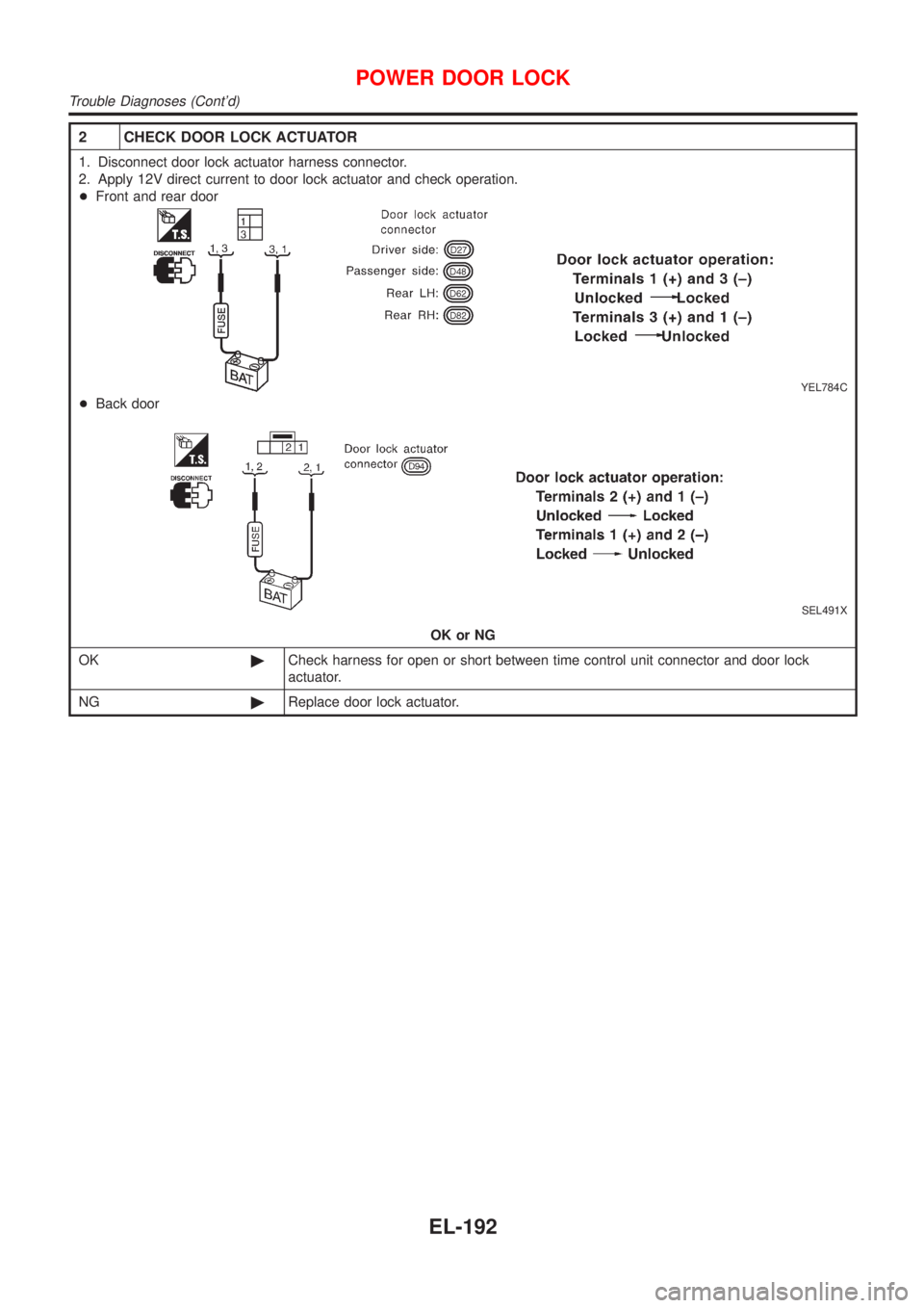 NISSAN ALMERA N16 2001  Electronic Repair Manual 2 CHECK DOOR LOCK ACTUATOR
1. Disconnect door lock actuator harness connector.
2. Apply 12V direct current to door lock actuator and check operation.
+Front and rear door
YEL784C
+Back door
SEL491X
OK