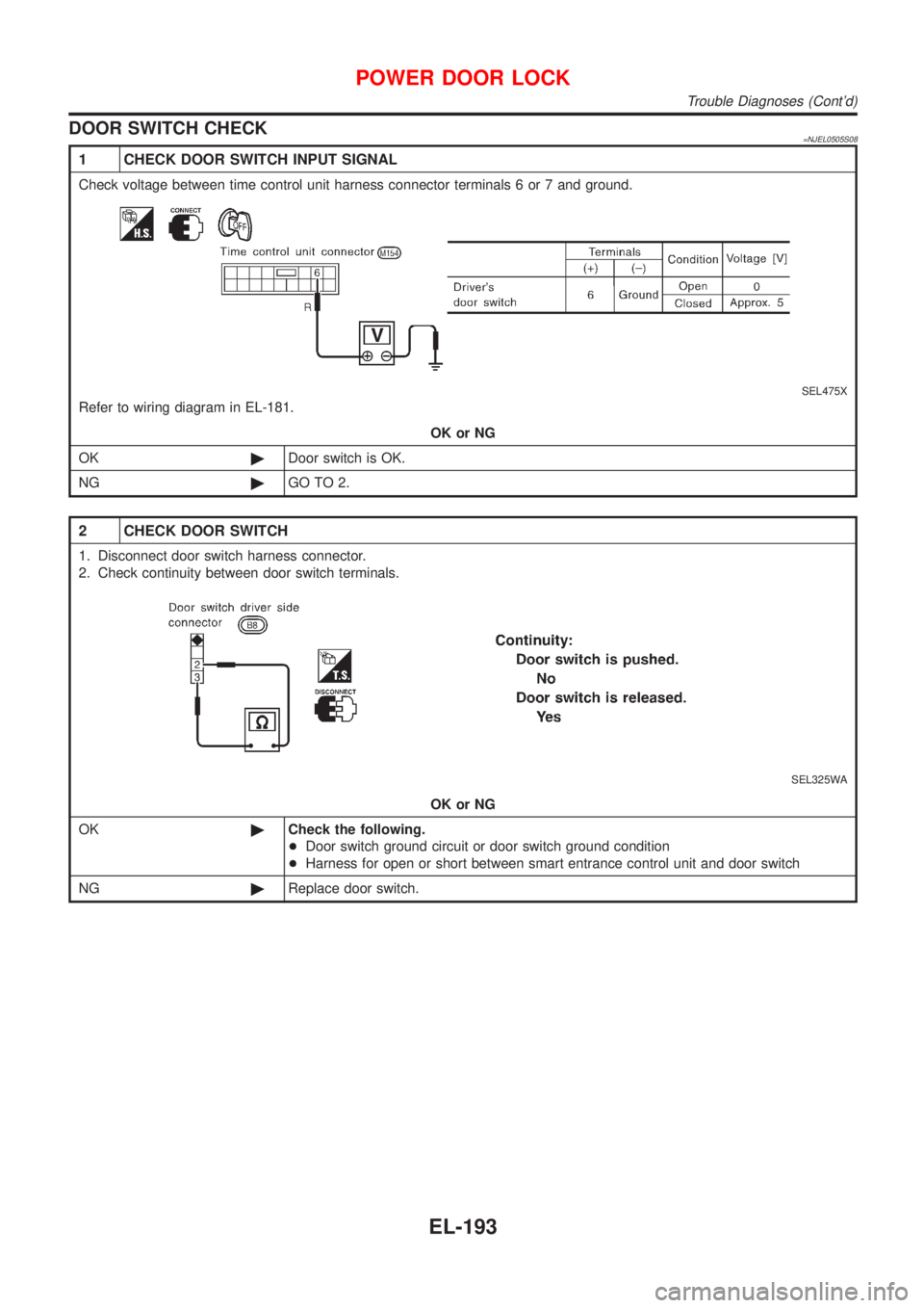 NISSAN ALMERA N16 2001  Electronic Repair Manual DOOR SWITCH CHECK=NJEL0505S08
1 CHECK DOOR SWITCH INPUT SIGNAL
Check voltage between time control unit harness connector terminals 6 or 7 and ground.
SEL475X
Refer to wiring diagram in EL-181.
OK or N