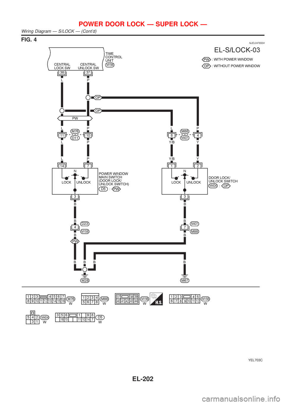 NISSAN ALMERA N16 2001 Electronic Repair Manual FIG. 4NJEL0476S04
YEL703C
POWER DOOR LOCK Ð SUPER LOCK Ð
Wiring Diagram Ð S/LOCK Ð (Contd)
EL-202 NISSAN ALMERA N16 2001 Electronic Repair Manual FIG. 4NJEL0476S04
YEL703C
POWER DOOR LOCK Ð SUPER LOCK Ð
Wiring Diagram Ð S/LOCK Ð (Contd)
EL-202