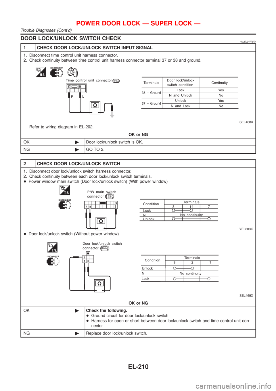 NISSAN ALMERA N16 2001  Electronic Repair Manual DOOR LOCK/UNLOCK SWITCH CHECK=NJEL0477S04
1 CHECK DOOR LOCK/UNLOCK SWITCH INPUT SIGNAL
1. Disconnect time control unit harness connector.
2. Check continuity between time control unit harness connecto