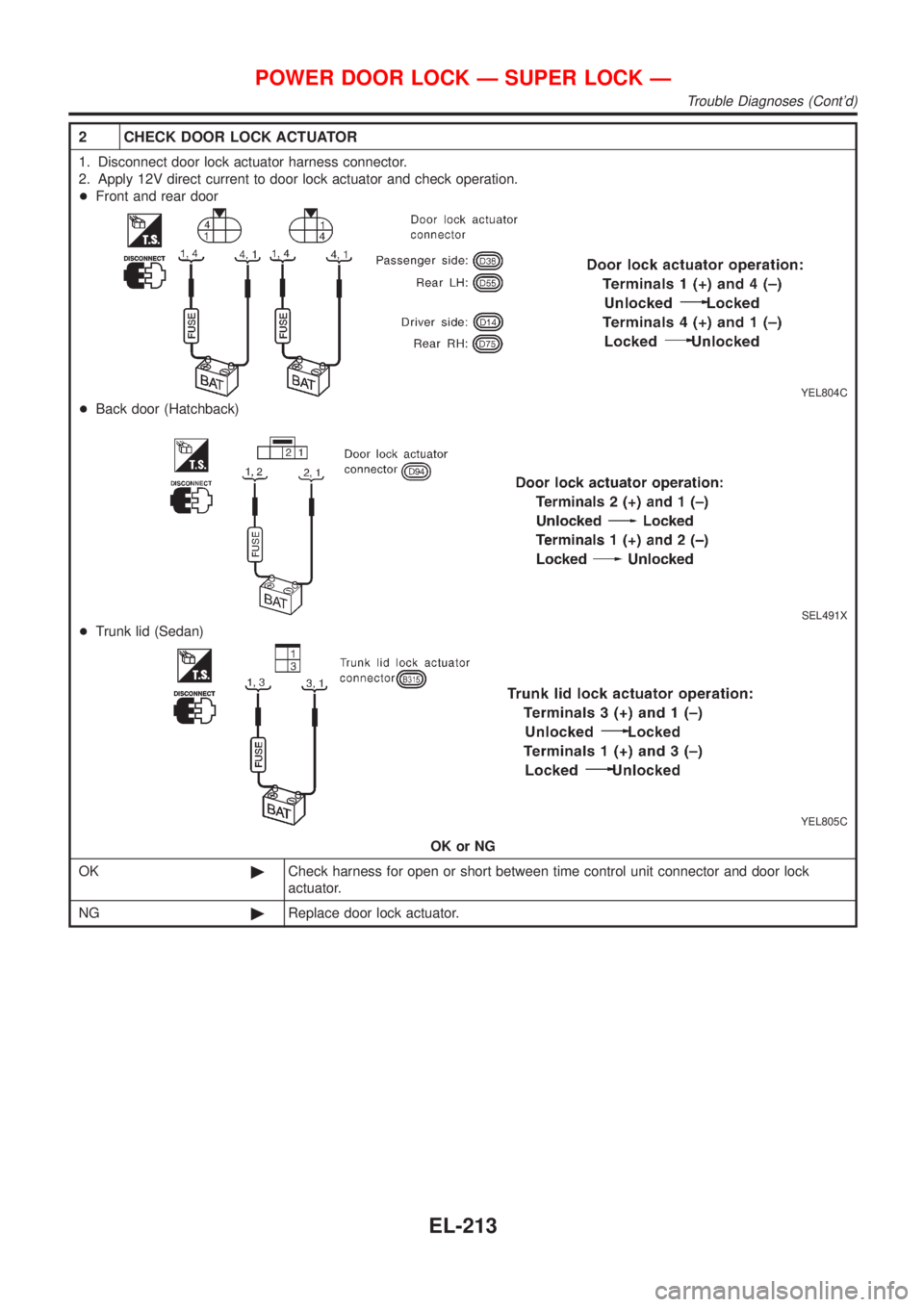 NISSAN ALMERA N16 2001  Electronic Repair Manual 2 CHECK DOOR LOCK ACTUATOR
1. Disconnect door lock actuator harness connector.
2. Apply 12V direct current to door lock actuator and check operation.
+Front and rear door
YEL804C
+Back door (Hatchback