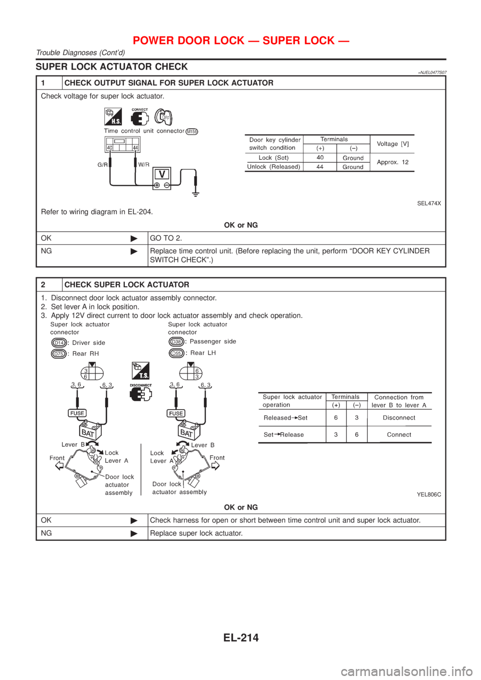 NISSAN ALMERA N16 2001  Electronic Repair Manual SUPER LOCK ACTUATOR CHECK=NJEL0477S07
1 CHECK OUTPUT SIGNAL FOR SUPER LOCK ACTUATOR
Check voltage for super lock actuator.
SEL474X
Refer to wiring diagram in EL-204.
OK or NG
OK©GO TO 2.
NG©Replace 