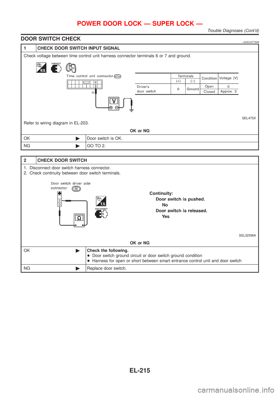 NISSAN ALMERA N16 2001  Electronic Repair Manual DOOR SWITCH CHECK=NJEL0477S08
1 CHECK DOOR SWITCH INPUT SIGNAL
Check voltage between time control unit harness connector terminals 6 or 7 and ground.
SEL475X
Refer to wiring diagram in EL-203.
OK or N