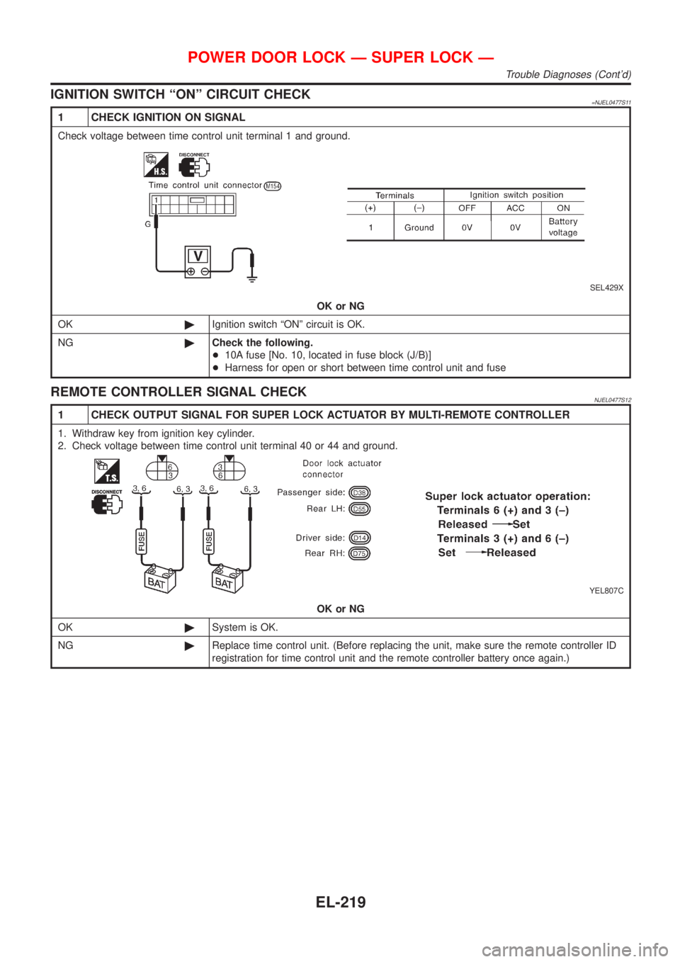 NISSAN ALMERA N16 2001  Electronic Repair Manual IGNITION SWITCH ªONº CIRCUIT CHECK=NJEL0477S11
1 CHECK IGNITION ON SIGNAL
Check voltage between time control unit terminal 1 and ground.
SEL429X
OK or NG
OK©Ignition switch ªONº circuit is OK.
NG