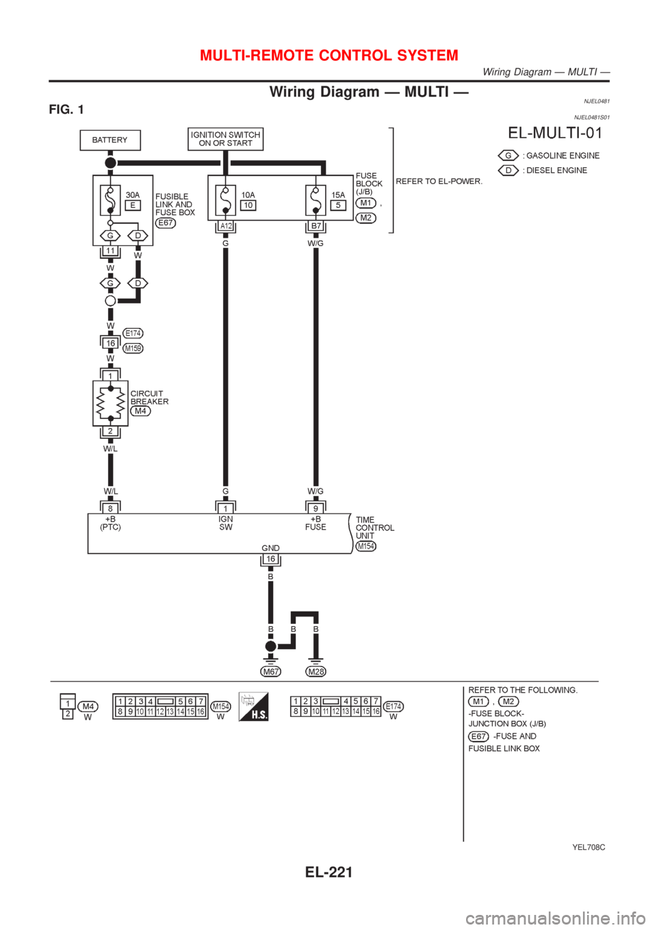 NISSAN ALMERA N16 2001  Electronic Repair Manual Wiring Diagram Ð MULTI ÐNJEL0481FIG. 1NJEL0481S01
YEL708C
MULTI-REMOTE CONTROL SYSTEM
Wiring Diagram Ð MULTI Ð
EL-221 
