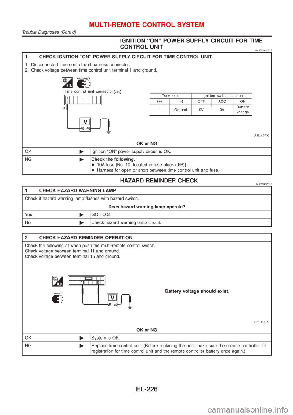 NISSAN ALMERA N16 2001 Electronic Repair Manual IGNITION ªONº POWER SUPPLY CIRCUIT FOR TIME
CONTROL UNIT
=NJEL0482S17
1 CHECK IGNITION ªONº POWER SUPPLY CIRCUIT FOR TIME CONTROL UNIT
1. Disconnected time control unit harness connector.
2. Check NISSAN ALMERA N16 2001 Electronic Repair Manual IGNITION ªONº POWER SUPPLY CIRCUIT FOR TIME
CONTROL UNIT
=NJEL0482S17
1 CHECK IGNITION ªONº POWER SUPPLY CIRCUIT FOR TIME CONTROL UNIT
1. Disconnected time control unit harness connector.
2. Check