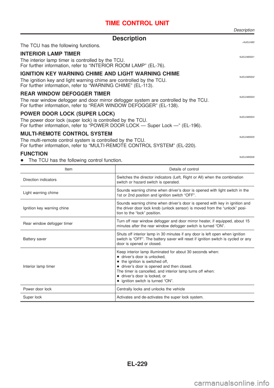 NISSAN ALMERA N16 2001 Electronic Repair Manual Description=NJEL0485The TCU has the following functions.
INTERIOR LAMP TIMERNJEL0485S01The interior lamp timer is controlled by the TCU.
For further information, refer to ªINTERIOR ROOM LAMPº (EL-76 NISSAN ALMERA N16 2001 Electronic Repair Manual Description=NJEL0485The TCU has the following functions.
INTERIOR LAMP TIMERNJEL0485S01The interior lamp timer is controlled by the TCU.
For further information, refer to ªINTERIOR ROOM LAMPº (EL-76