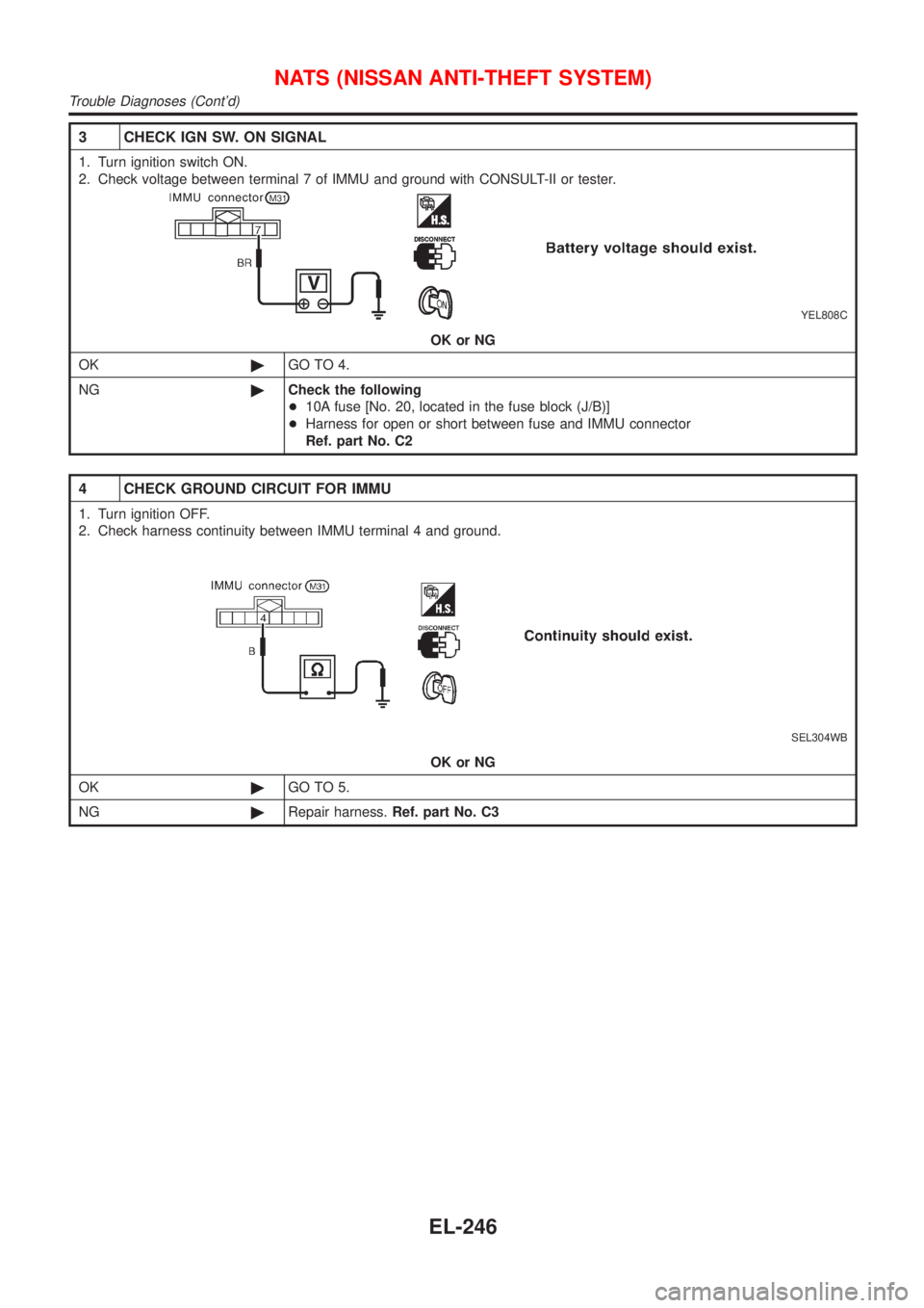 NISSAN ALMERA N16 2001 Electronic Repair Manual 3 CHECK IGN SW. ON SIGNAL
1. Turn ignition switch ON.
2. Check voltage between terminal 7 of IMMU and ground with CONSULT-II or tester.
YEL808C
OK or NG
OK©GO TO 4.
NG©Check the following
+10A fuse NISSAN ALMERA N16 2001 Electronic Repair Manual 3 CHECK IGN SW. ON SIGNAL
1. Turn ignition switch ON.
2. Check voltage between terminal 7 of IMMU and ground with CONSULT-II or tester.
YEL808C
OK or NG
OK©GO TO 4.
NG©Check the following
+10A fuse
