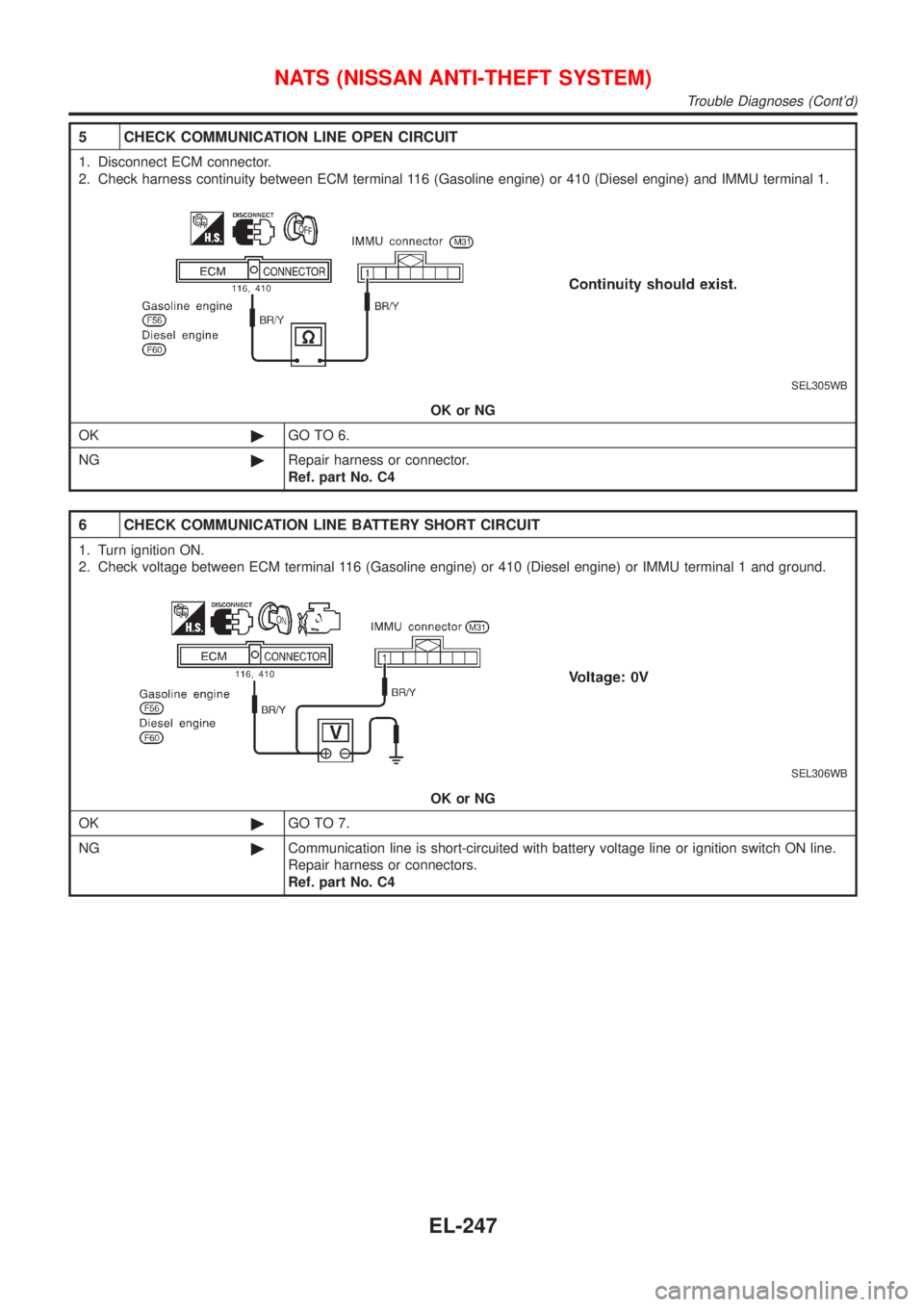 NISSAN ALMERA N16 2001 Electronic Repair Manual 5 CHECK COMMUNICATION LINE OPEN CIRCUIT
1. Disconnect ECM connector.
2. Check harness continuity between ECM terminal 116 (Gasoline engine) or 410 (Diesel engine) and IMMU terminal 1.
SEL305WB
OK or N NISSAN ALMERA N16 2001 Electronic Repair Manual 5 CHECK COMMUNICATION LINE OPEN CIRCUIT
1. Disconnect ECM connector.
2. Check harness continuity between ECM terminal 116 (Gasoline engine) or 410 (Diesel engine) and IMMU terminal 1.
SEL305WB
OK or N