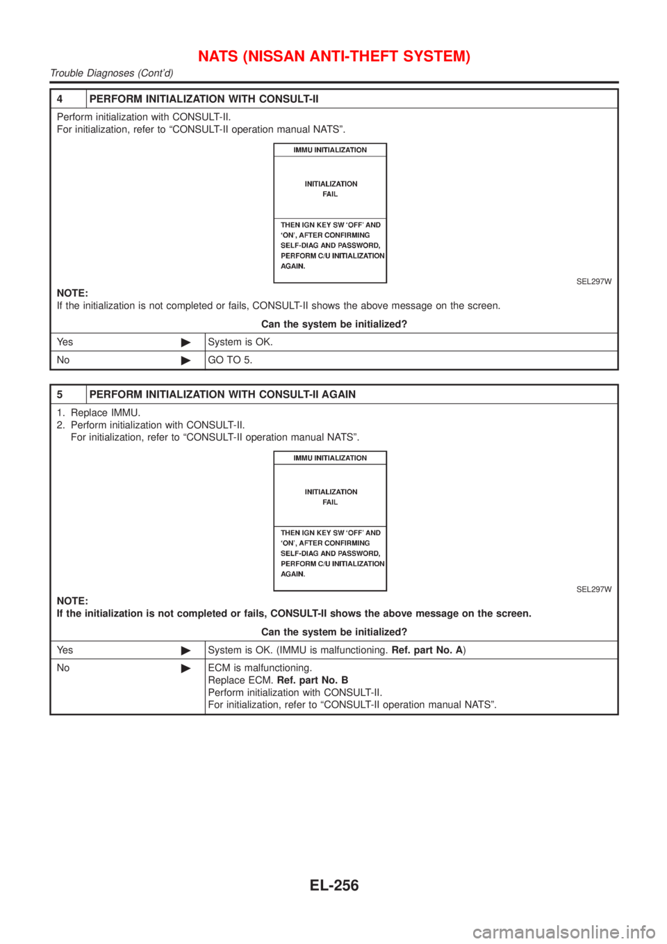 NISSAN ALMERA N16 2001 Electronic Repair Manual 4 PERFORM INITIALIZATION WITH CONSULT-II
Perform initialization with CONSULT-II.
For initialization, refer to ªCONSULT-II operation manual NATSº.
SEL297W
NOTE:
If the initialization is not completed NISSAN ALMERA N16 2001 Electronic Repair Manual 4 PERFORM INITIALIZATION WITH CONSULT-II
Perform initialization with CONSULT-II.
For initialization, refer to ªCONSULT-II operation manual NATSº.
SEL297W
NOTE:
If the initialization is not completed