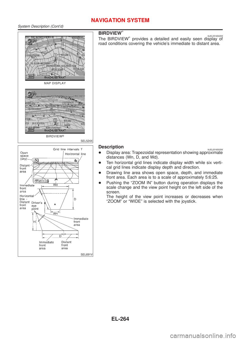 NISSAN ALMERA N16 2001 Electronic Repair Manual MAP DISPLAY
BIRDVIEW
R
SEL524X
BIRDVIEWTNJEL0516S0205The BIRDVIEWTprovides a detailed and easily seen display of
road conditions covering the vehicles immediate to distant area.
SEL691V
DescriptionNJ NISSAN ALMERA N16 2001 Electronic Repair Manual MAP DISPLAY
BIRDVIEW
R
SEL524X
BIRDVIEWTNJEL0516S0205The BIRDVIEWTprovides a detailed and easily seen display of
road conditions covering the vehicles immediate to distant area.
SEL691V
DescriptionNJ