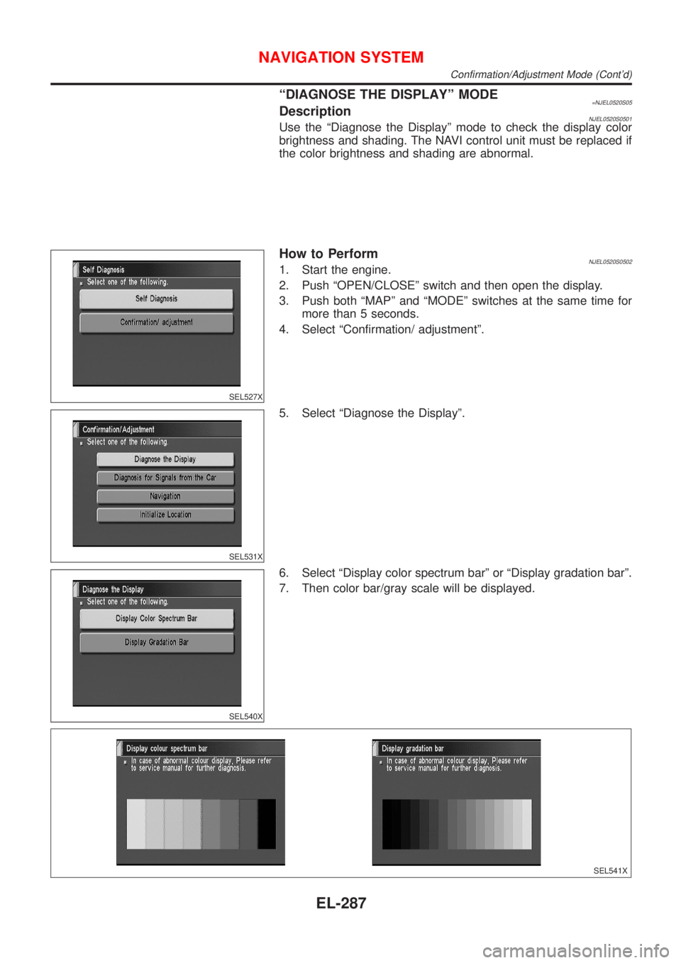 NISSAN ALMERA N16 2001 Electronic Repair Manual ªDIAGNOSE THE DISPLAYº MODE=NJEL0520S05DescriptionNJEL0520S0501Use the ªDiagnose the Displayº mode to check the display color
brightness and shading. The NAVI control unit must be replaced if
the NISSAN ALMERA N16 2001 Electronic Repair Manual ªDIAGNOSE THE DISPLAYº MODE=NJEL0520S05DescriptionNJEL0520S0501Use the ªDiagnose the Displayº mode to check the display color
brightness and shading. The NAVI control unit must be replaced if
the