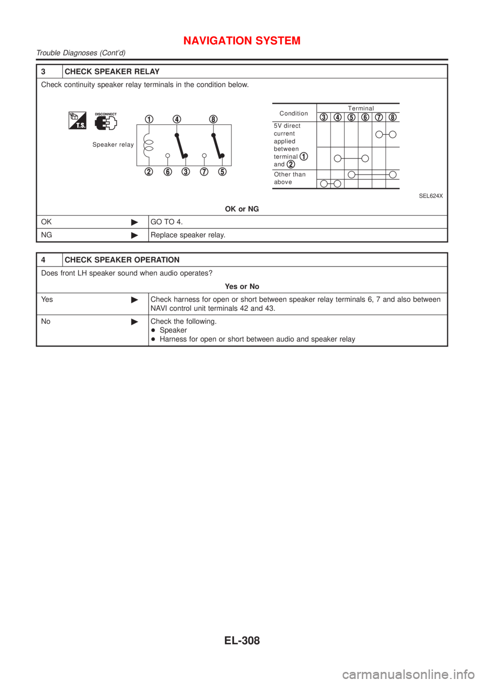NISSAN ALMERA N16 2001 Electronic Repair Manual 3 CHECK SPEAKER RELAY
Check continuity speaker relay terminals in the condition below.
Speaker relay
1
23
4
567
8ConditionTerminal
Other than
above
5V direct
current
applied
between
terminal
and
12
34 NISSAN ALMERA N16 2001 Electronic Repair Manual 3 CHECK SPEAKER RELAY
Check continuity speaker relay terminals in the condition below.
Speaker relay
1
23
4
567
8ConditionTerminal
Other than
above
5V direct
current
applied
between
terminal
and
12
34