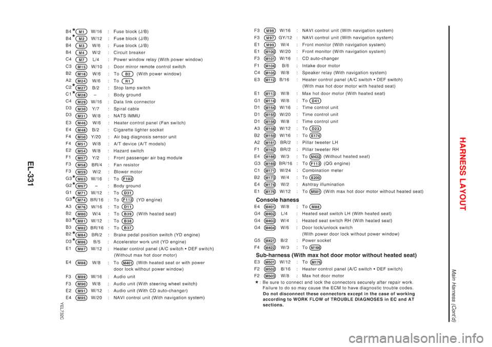 NISSAN ALMERA N16 2001 Electronic Repair Manual YEL732C
HARNESS LAYOUT
Main Harness (Contd)
EL-331 NISSAN ALMERA N16 2001 Electronic Repair Manual YEL732C
HARNESS LAYOUT
Main Harness (Contd)
EL-331