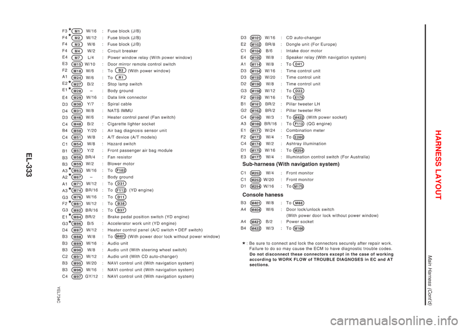 NISSAN ALMERA N16 2001 Electronic Repair Manual YEL734C
HARNESS LAYOUT
Main Harness (Contd)
EL-333 NISSAN ALMERA N16 2001 Electronic Repair Manual YEL734C
HARNESS LAYOUT
Main Harness (Contd)
EL-333