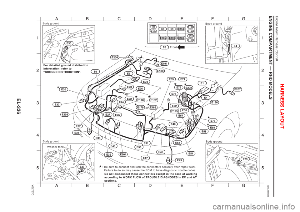 NISSAN ALMERA N16 2001 Electronic Repair Manual ENGINE COMPARTMENT Ð RHD MODELSNJEL0342S03
YEL737C
HARNESS LAYOUT
Engine Room Harness (Contd)
EL-336 NISSAN ALMERA N16 2001 Electronic Repair Manual ENGINE COMPARTMENT Ð RHD MODELSNJEL0342S03
YEL737C
HARNESS LAYOUT
Engine Room Harness (Contd)
EL-336