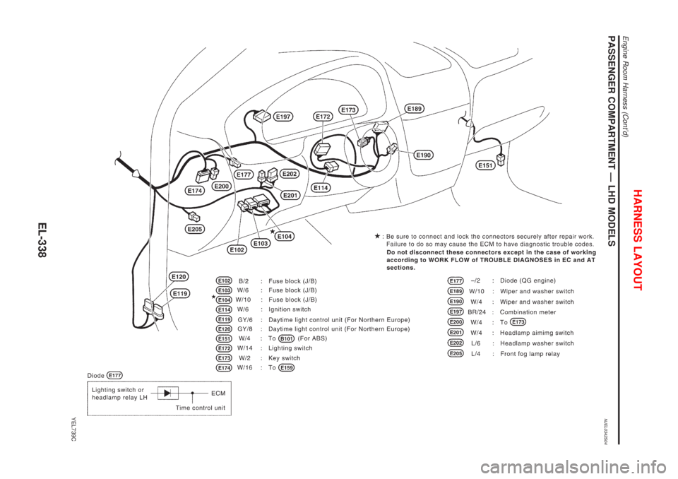 NISSAN ALMERA N16 2001 Electronic Repair Manual PASSENGER COMPARTMENT Ð LHD MODELSNJEL0342S04
YEL739C
HARNESS LAYOUT
Engine Room Harness (Contd)
EL-338 NISSAN ALMERA N16 2001 Electronic Repair Manual PASSENGER COMPARTMENT Ð LHD MODELSNJEL0342S04
YEL739C
HARNESS LAYOUT
Engine Room Harness (Contd)
EL-338