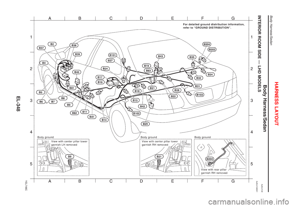 NISSAN ALMERA N16 2001  Electronic Repair Manual Body Harness/SedanNJEL0136INTERIOR ROOM SIDE Ð LHD MODELSNJEL0136S01
YEL749C
HARNESS LAYOUT
Body Harness/Sedan
EL-348 