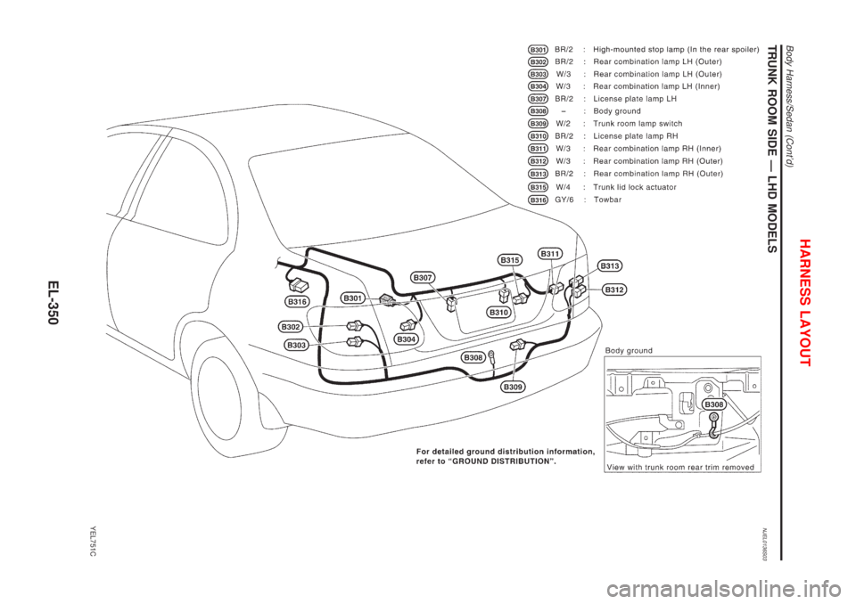 NISSAN ALMERA N16 2001  Electronic Repair Manual TRUNK ROOM SIDE Ð LHD MODELSNJEL0136S03
YEL751C
HARNESS LAYOUT
Body Harness/Sedan (Contd)
EL-350 