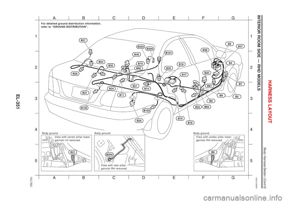 NISSAN ALMERA N16 2001  Electronic Repair Manual INTERIOR ROOM SIDE Ð RHD MODELSNJEL0136S04
YEL752C
HARNESS LAYOUT
Body Harness/Sedan (Contd)
EL-351 