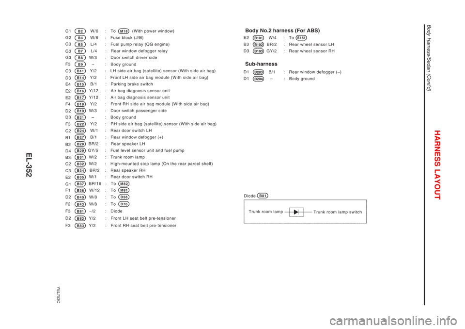 NISSAN ALMERA N16 2001  Electronic Repair Manual YEL753C
HARNESS LAYOUT
Body Harness/Sedan (Contd)
EL-352 