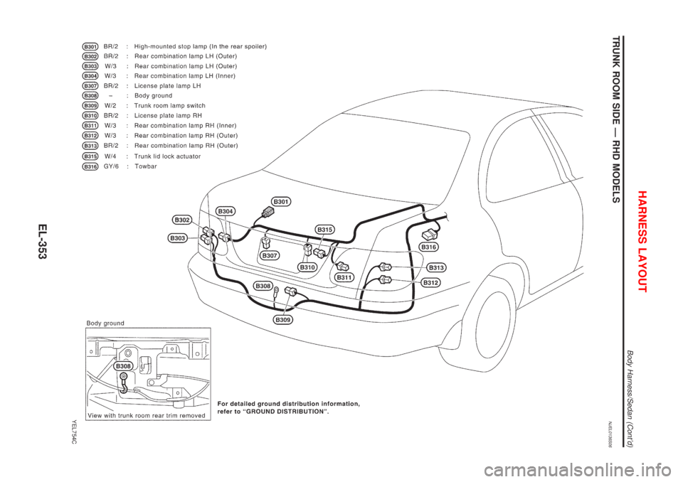 NISSAN ALMERA N16 2001  Electronic Repair Manual TRUNK ROOM SIDE Ð RHD MODELSNJEL0136S06
YEL754C
HARNESS LAYOUT
Body Harness/Sedan (Contd)
EL-353 