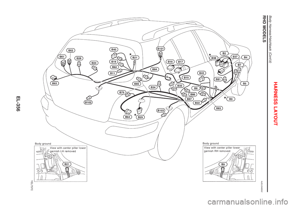 NISSAN ALMERA N16 2001  Electronic Repair Manual RHD MODELSNJEL0348S02
YEL757C
HARNESS LAYOUT
Body Harness/Hatchback (Contd)
EL-356 