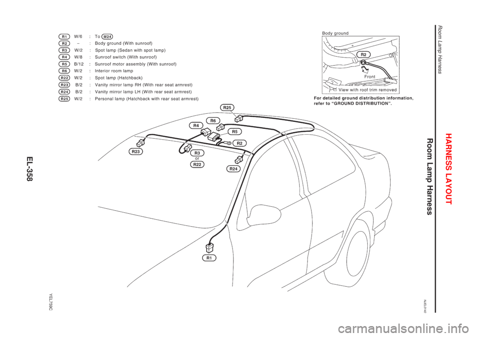 NISSAN ALMERA N16 2001  Electronic Repair Manual Room Lamp HarnessNJEL0140
YEL759C
HARNESS LAYOUT
Room Lamp Harness
EL-358 