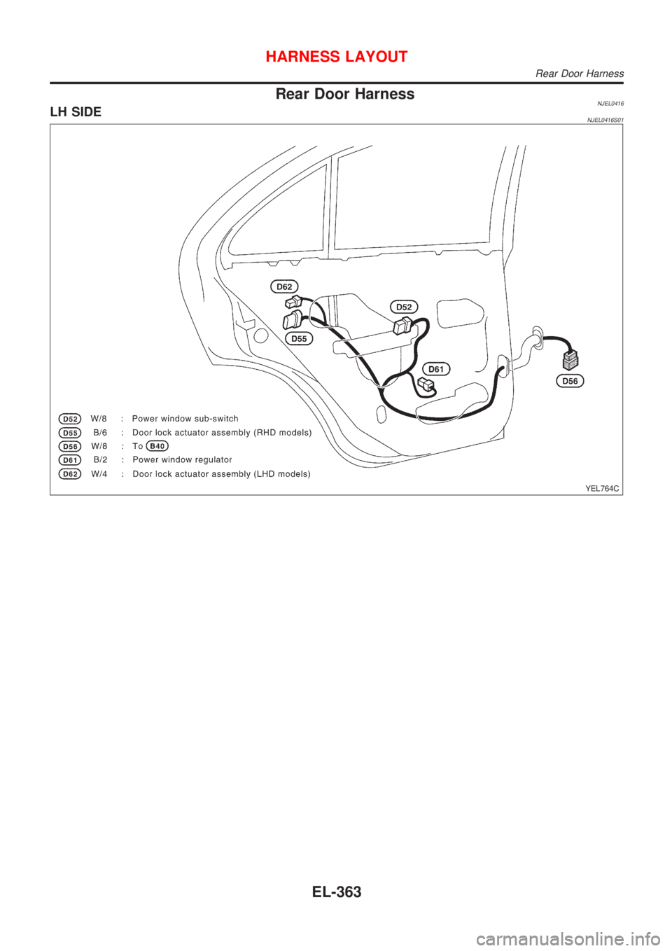 NISSAN ALMERA N16 2001  Electronic Repair Manual Rear Door HarnessNJEL0416LH SIDENJEL0416S01
YEL764C
HARNESS LAYOUT
Rear Door Harness
EL-363 