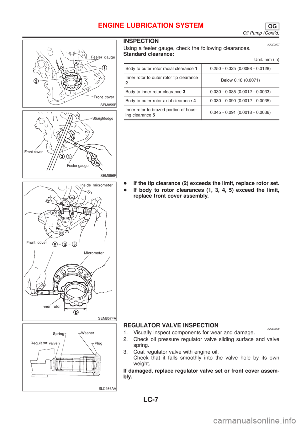 NISSAN ALMERA N16 2001 Electronic Repair Manual SEM855F
SEM856F
INSPECTIONNJLC0007Using a feeler gauge, check the following clearances.
Standard clearance:
Unit: mm (in)
Body to outer rotor radial clearance10.250 - 0.325 (0.0098 - 0.0128)
Inner rot NISSAN ALMERA N16 2001 Electronic Repair Manual SEM855F
SEM856F
INSPECTIONNJLC0007Using a feeler gauge, check the following clearances.
Standard clearance:
Unit: mm (in)
Body to outer rotor radial clearance10.250 - 0.325 (0.0098 - 0.0128)
Inner rot