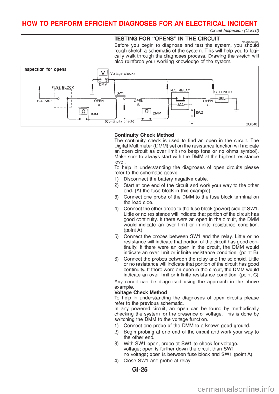 NISSAN ALMERA N16 2001 Electronic Owners Manual TESTING FOR ªOPENSº IN THE CIRCUITNJGI0005S0302Before you begin to diagnose and test the system, you should
rough sketch a schematic of the system. This will help you to logi-
cally walk through the NISSAN ALMERA N16 2001 Electronic Owners Manual TESTING FOR ªOPENSº IN THE CIRCUITNJGI0005S0302Before you begin to diagnose and test the system, you should
rough sketch a schematic of the system. This will help you to logi-
cally walk through the