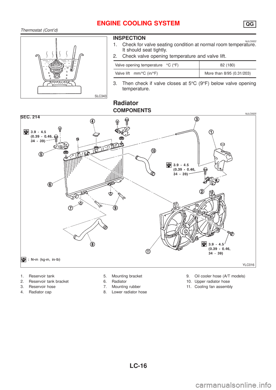 NISSAN ALMERA N16 2001  Electronic Repair Manual SLC343
INSPECTIONNJLC00221. Check for valve seating condition at normal room temperature.
It should seat tightly.
2. Check valve opening temperature and valve lift.
Valve opening temperature ÉC (ÉF)
