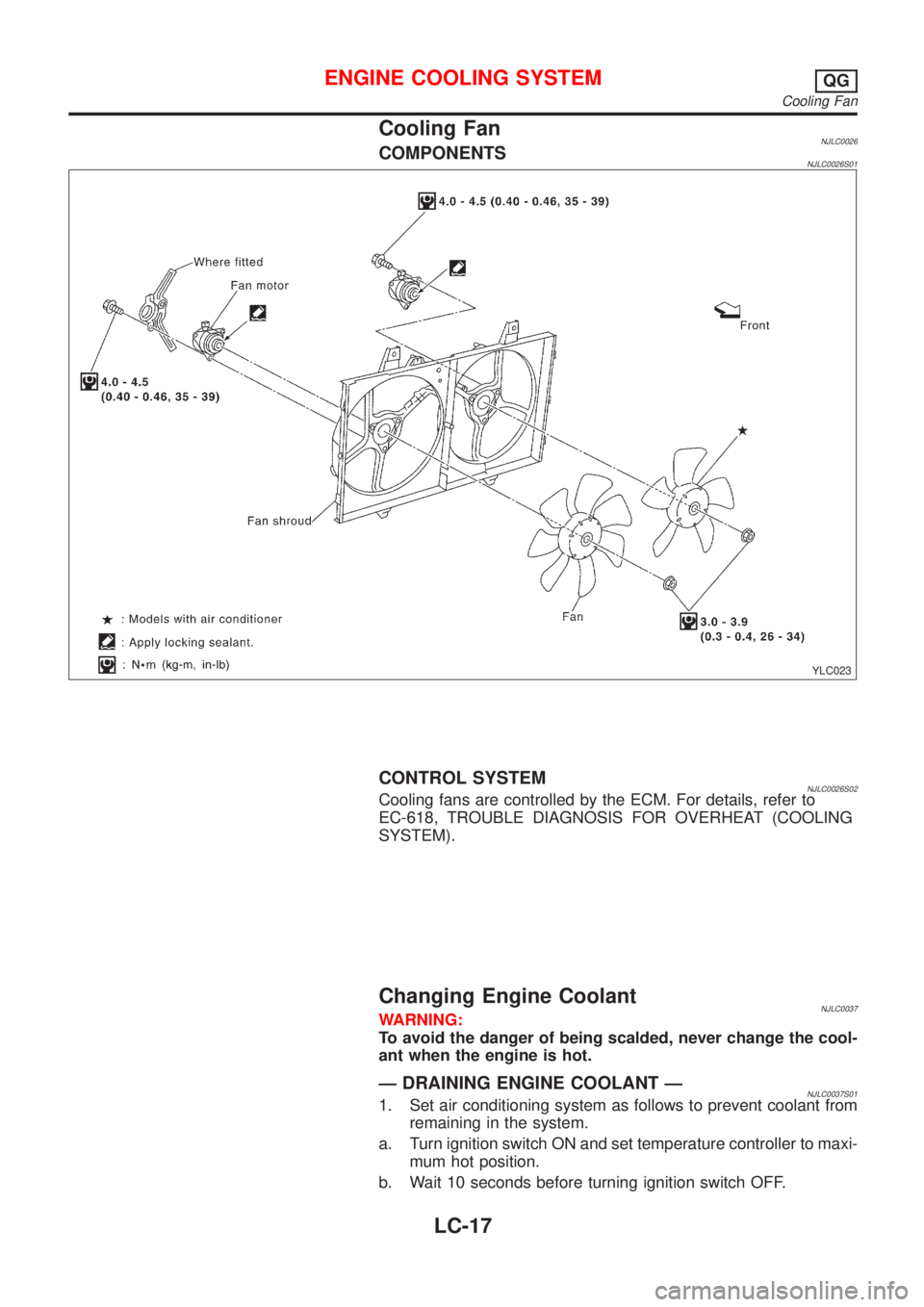 NISSAN ALMERA N16 2001  Electronic Repair Manual CoolingFan
YLC023
Cooling Fan 