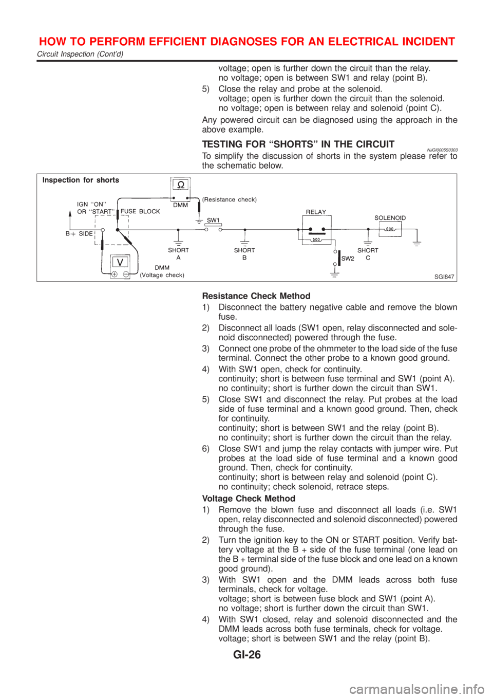 NISSAN ALMERA N16 2001 Electronic Owners Manual voltage; open is further down the circuit than the relay.
no voltage; open is between SW1 and relay (point B).
5) Close the relay and probe at the solenoid.
voltage; open is further down the circuit t NISSAN ALMERA N16 2001 Electronic Owners Manual voltage; open is further down the circuit than the relay.
no voltage; open is between SW1 and relay (point B).
5) Close the relay and probe at the solenoid.
voltage; open is further down the circuit t
